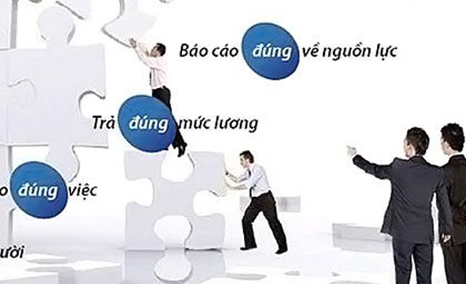 Thường trực Ban Bí thư: Không vì cơ cấu mà hạ tiêu chuẩn công tác nhân sự